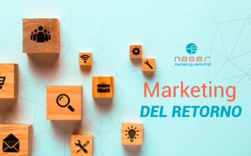 Marketing del retorno